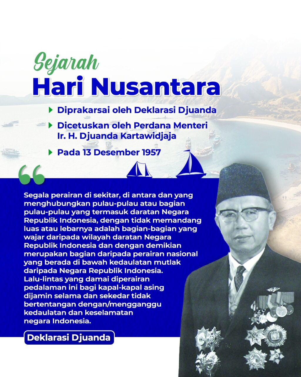 Perjuangan Panjang Menuju Kedaulatan Laut Indonesia
